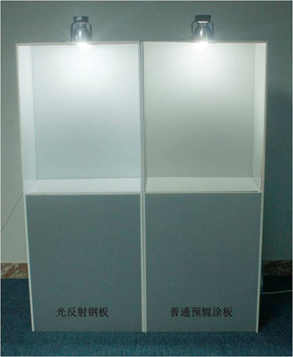 光反射對(duì)比實(shí)驗(yàn)圖
